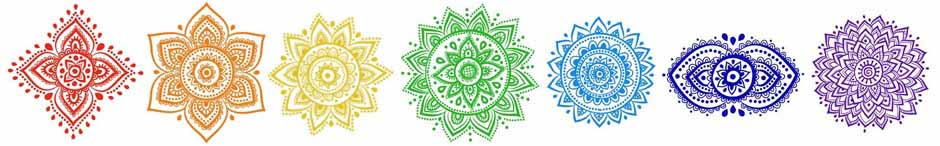 new-chakras Chakras